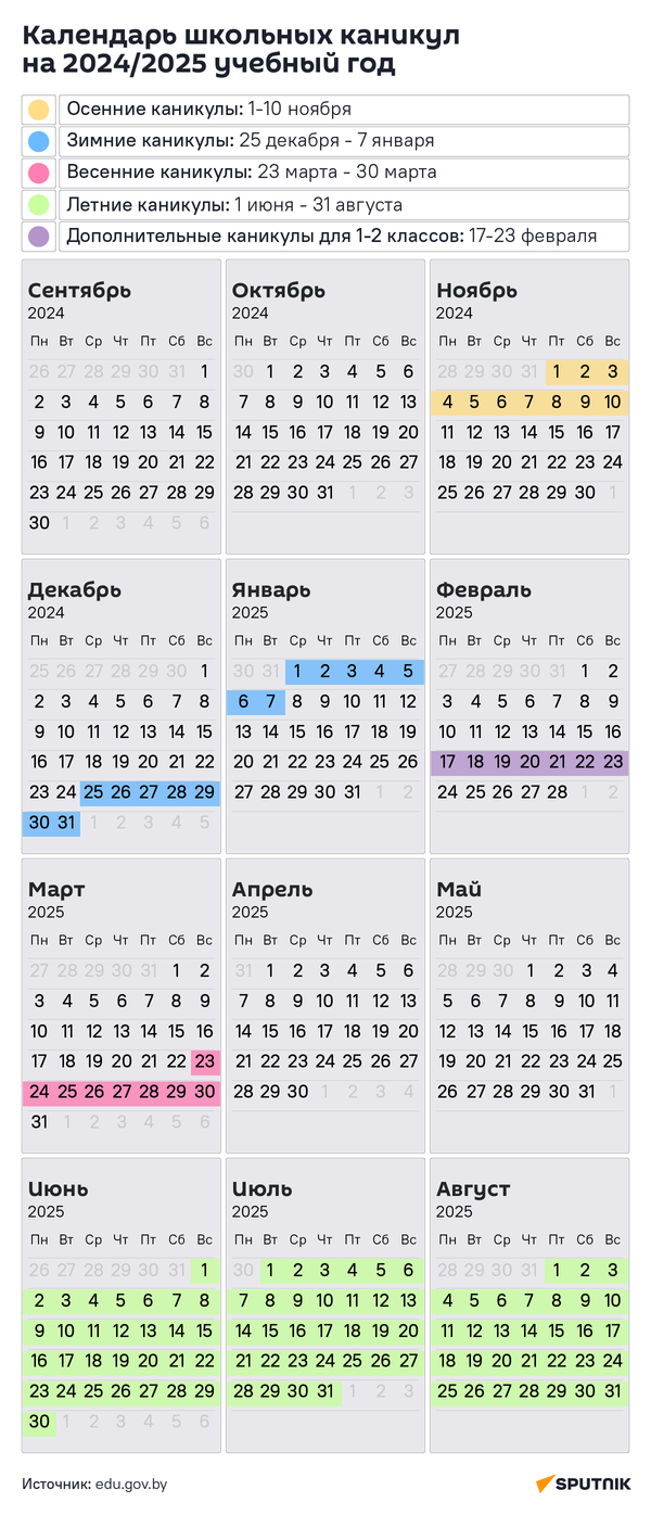 Календарь школьных каникул на 2024/2025 учебный год – инфографика - Sputnik Беларусь