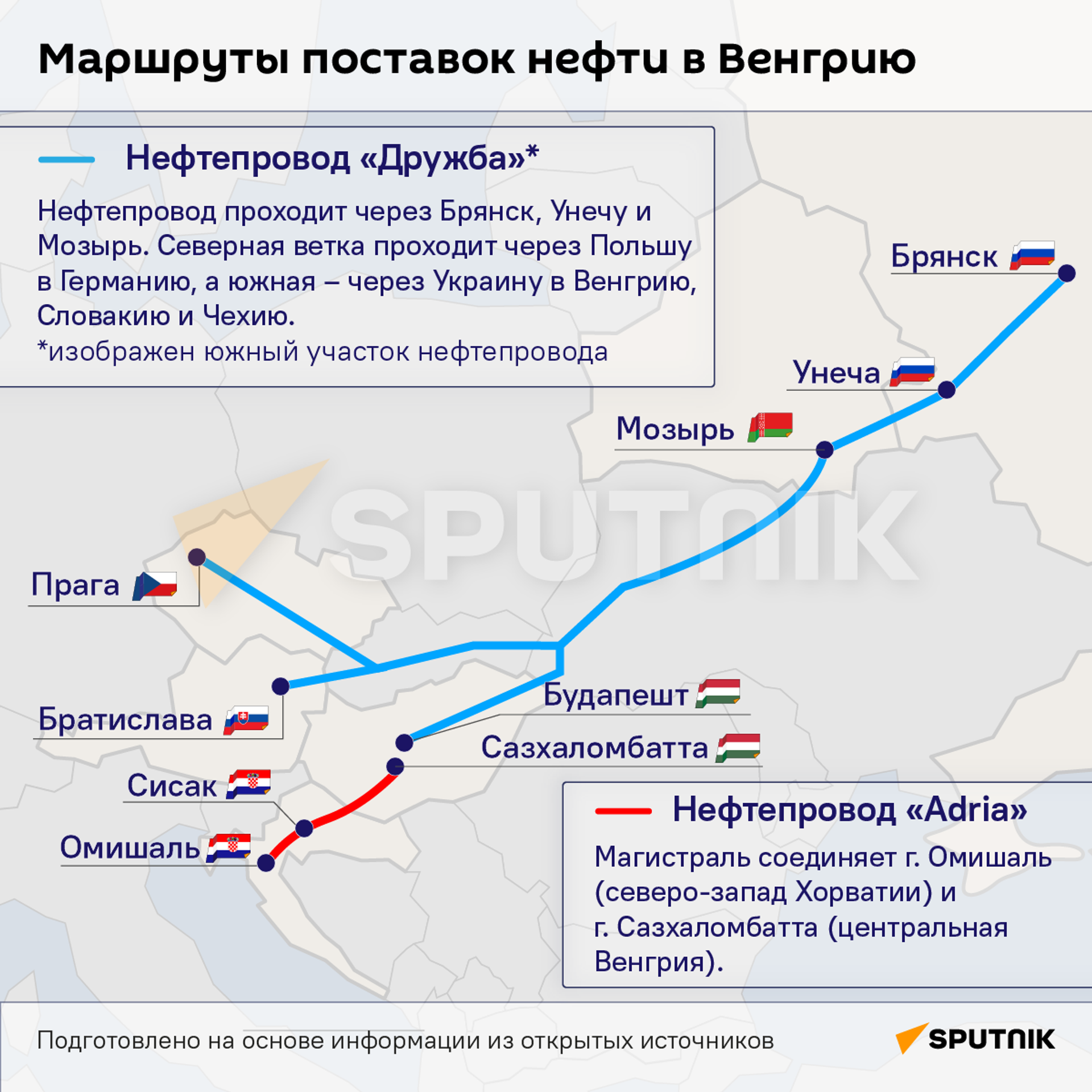 Маршруты поставок нефти в Венгрию - Sputnik Беларусь, 1920, 29.05.2024