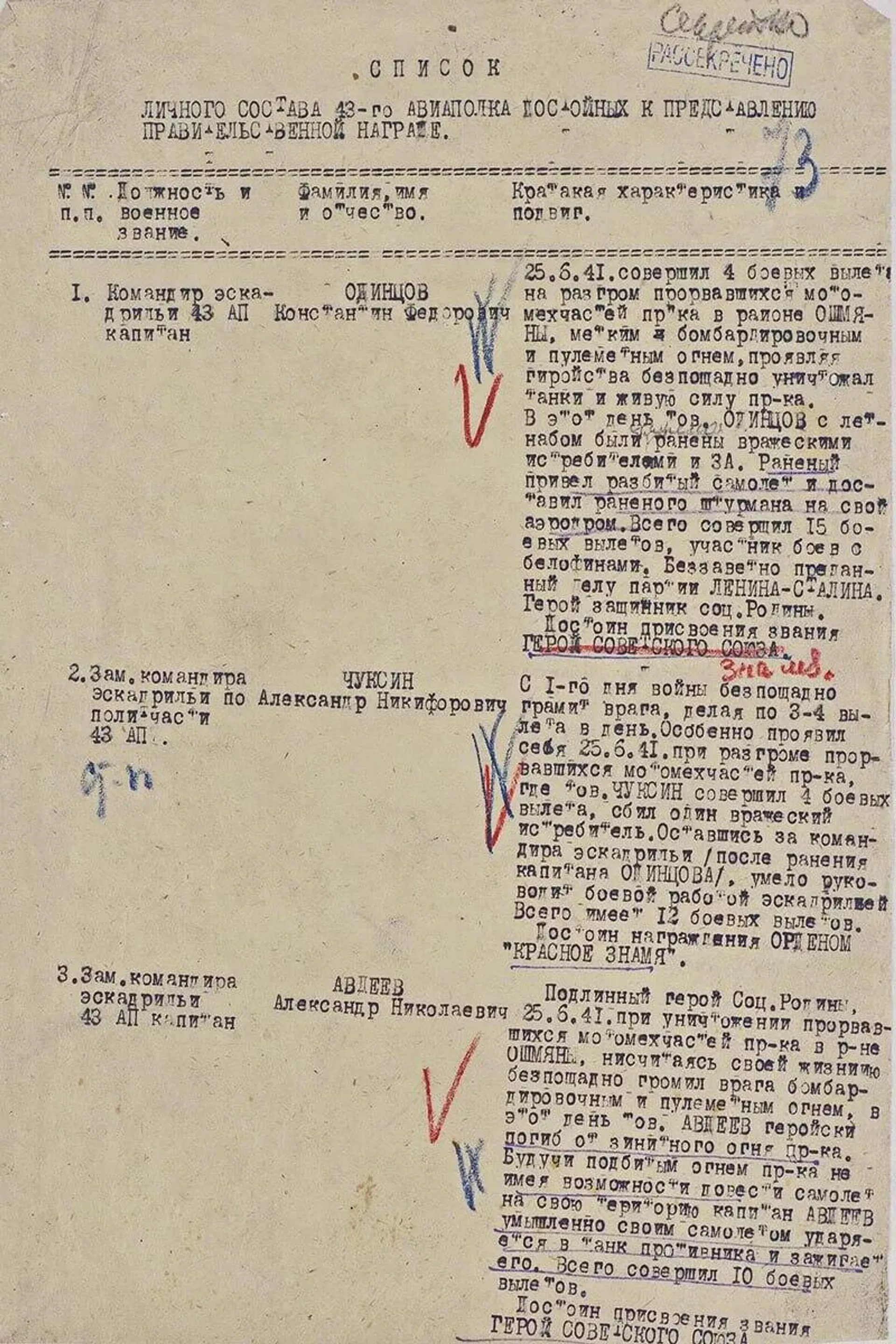 Опубликованы документы о вторжении немцев в Беларусь в 1941 м