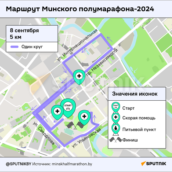 Маршруты Минского полумарафона 2024 – инфографика - Sputnik Беларусь