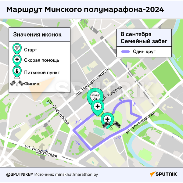 Маршруты Минского полумарафона 2024 – инфографика - Sputnik Беларусь