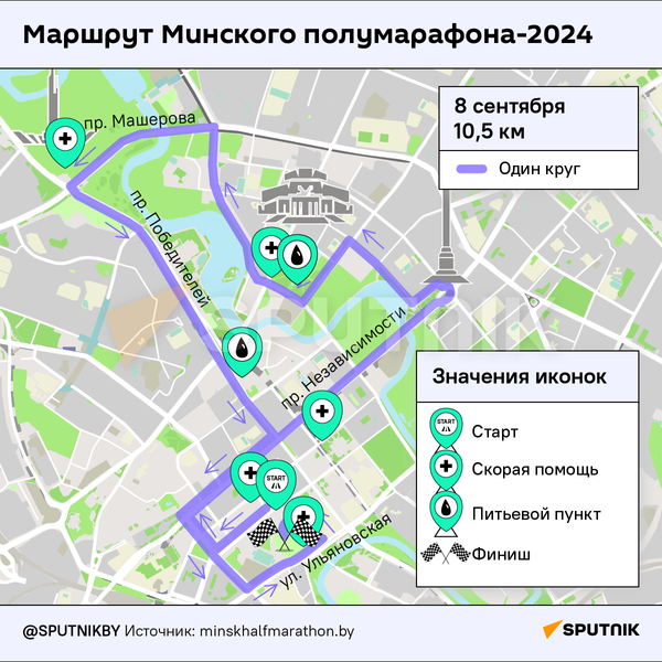 Маршруты Минского полумарафона 2024 – инфографика - Sputnik Беларусь