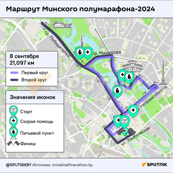 Маршруты Минского полумарафона 2024 – инфографика - Sputnik Беларусь