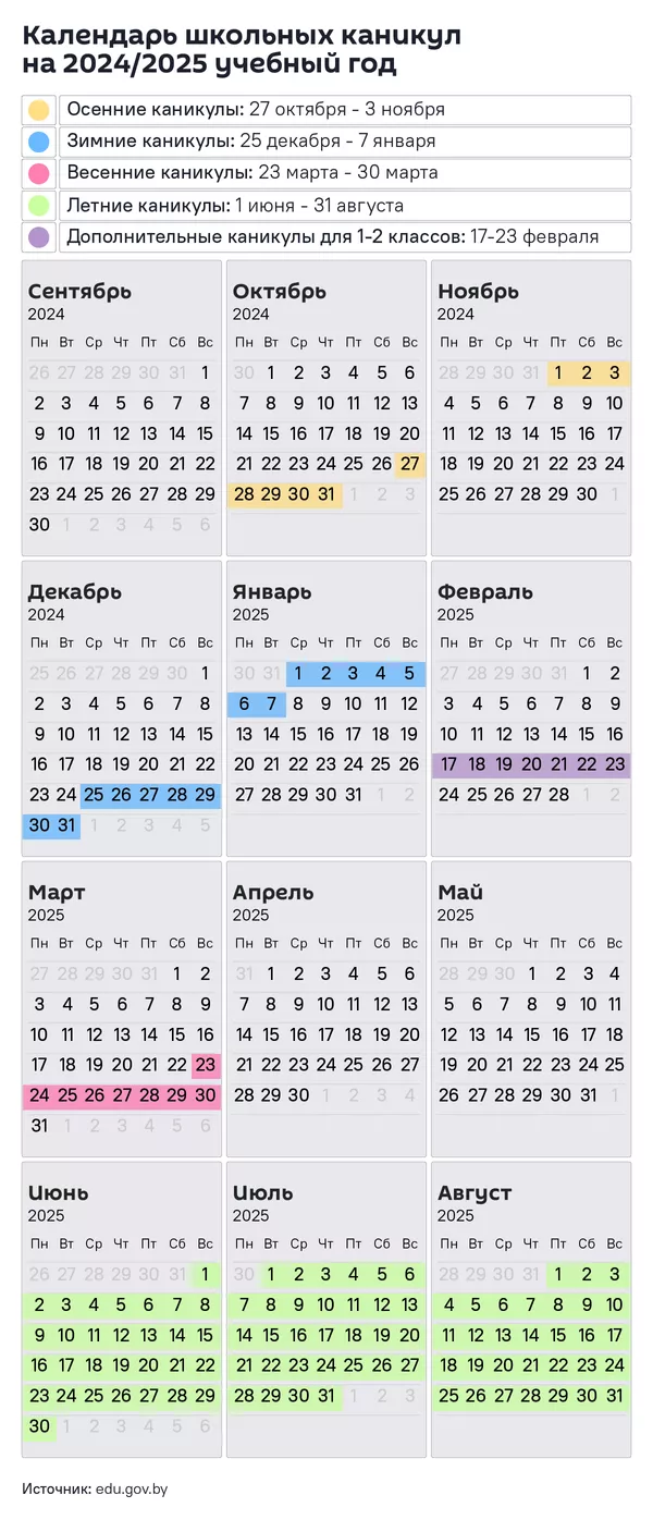 Календарь школьных каникул на 2024/2025 учебный год – инфографика - Sputnik Беларусь