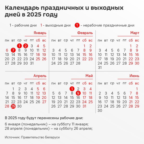 Как будем отдыхать и работать в 2025 году – инфографика - Sputnik Беларусь