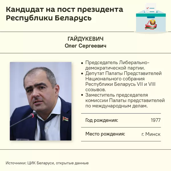 Все кандидаты в президенты