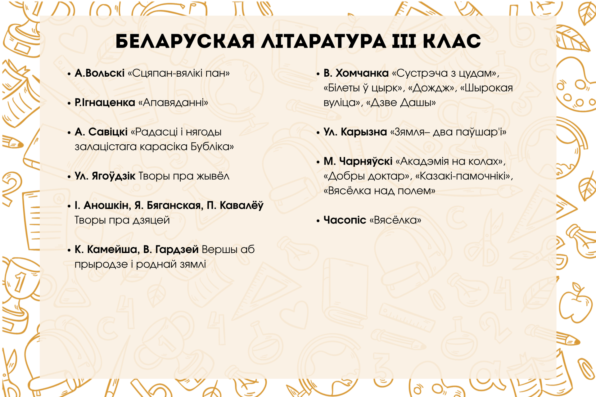 Список литературы, рекомендованной к прочтению летом при переходе в 3-й класс - Sputnik Беларусь, 1920, 27.06.2025
