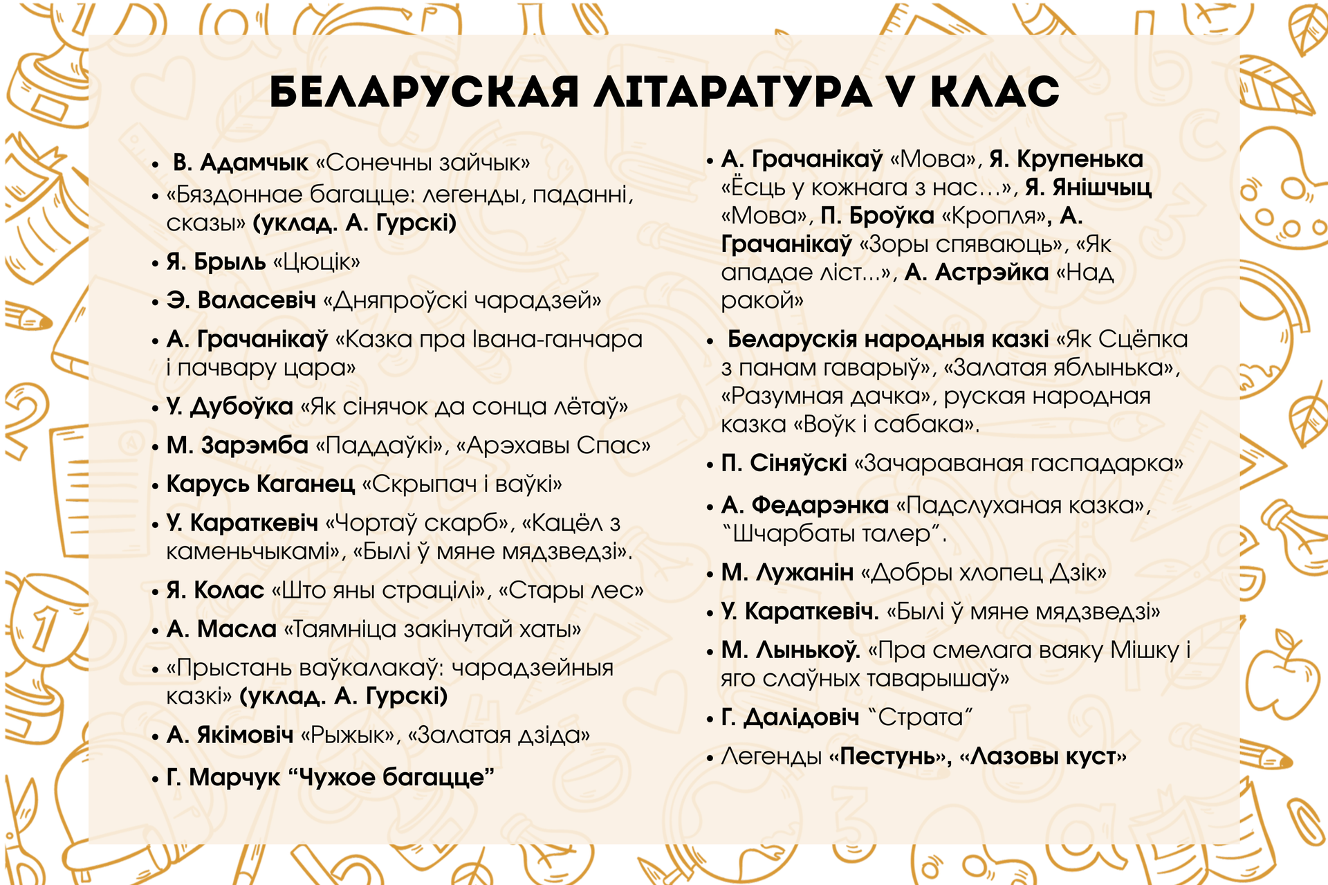 Список литературы, рекомендованной к прочтению летом при переходе в 5-й класс - Sputnik Беларусь, 1920, 27.06.2025