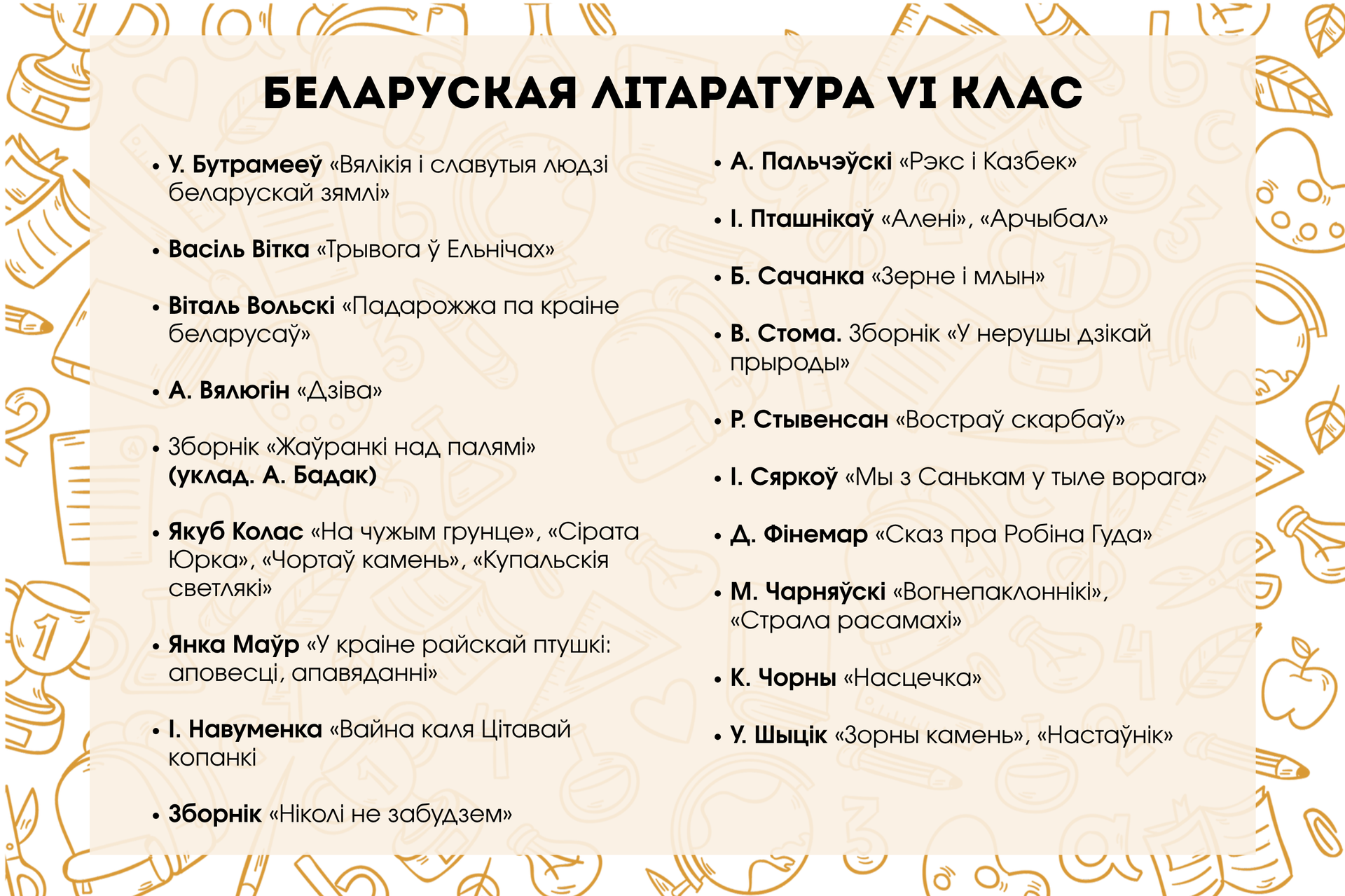 Список литературы, рекомендованной к прочтению летом при переходе в 6-й класс - Sputnik Беларусь, 1920, 27.06.2025