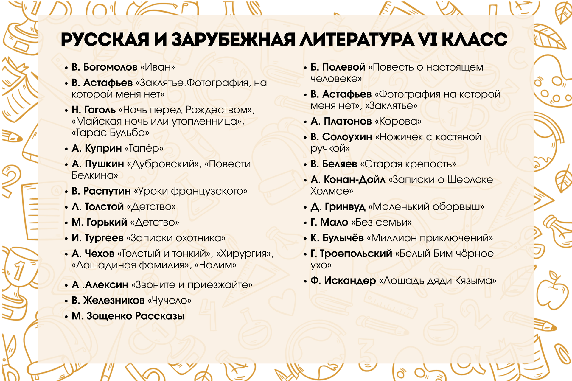 Список литературы, рекомендованной к прочтению летом при переходе в 6-й класс - Sputnik Беларусь, 1920, 27.06.2025