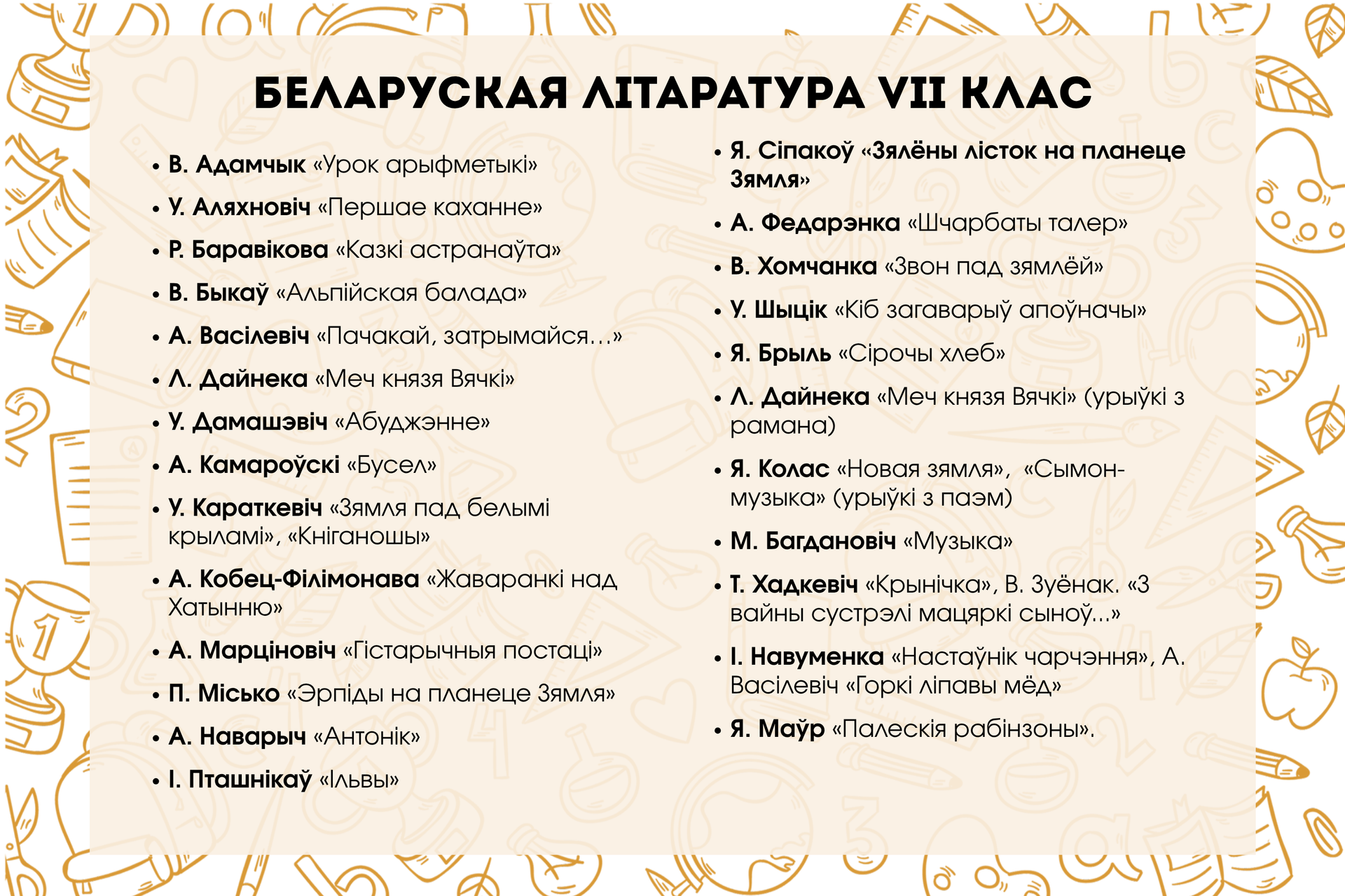 Список литературы, рекомендованной к прочтению летом при переходе в 7-й класс - Sputnik Беларусь, 1920, 27.06.2025