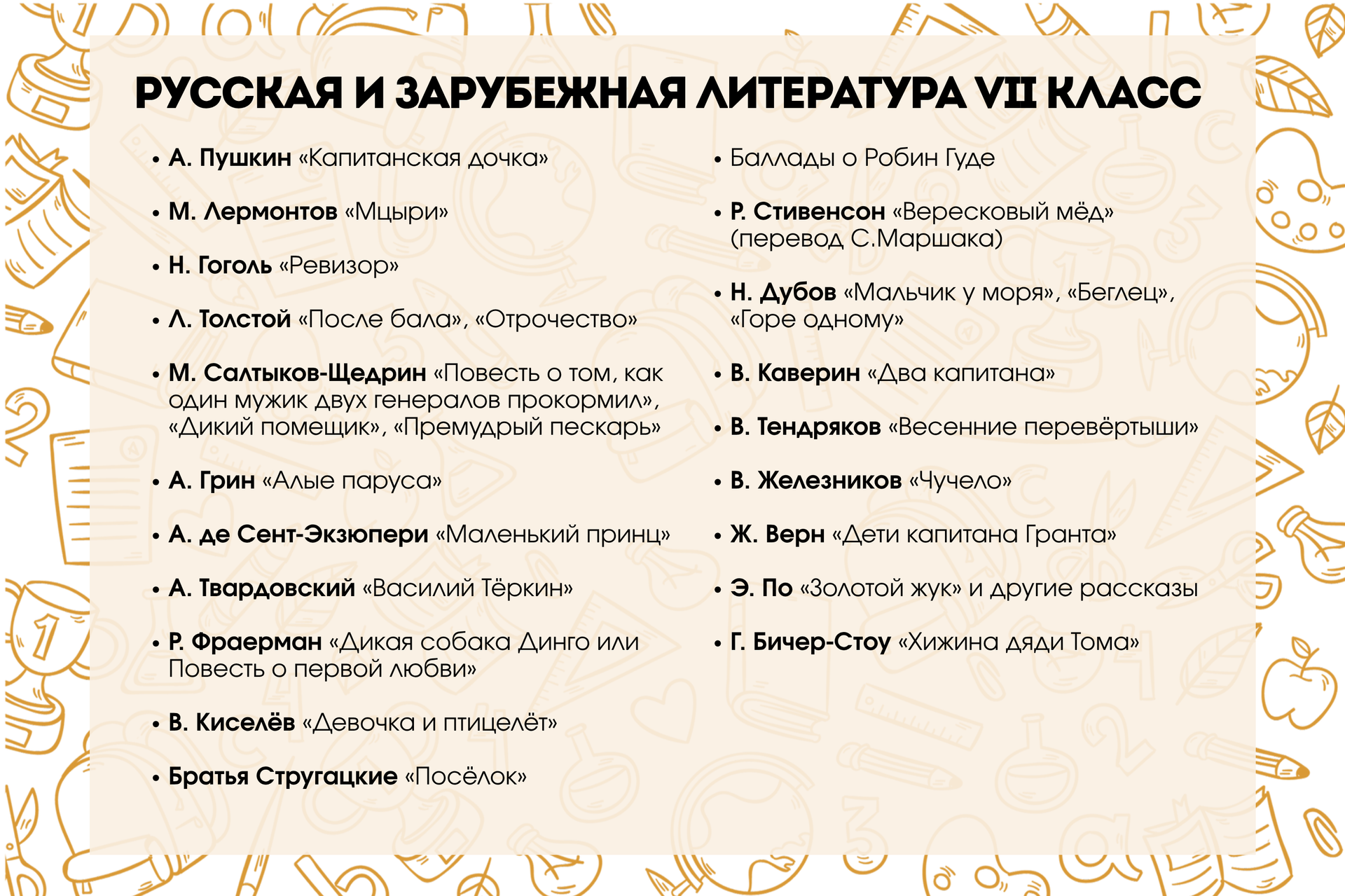 Список литературы, рекомендованной к прочтению летом при переходе в 7-й класс - Sputnik Беларусь, 1920, 27.06.2025
