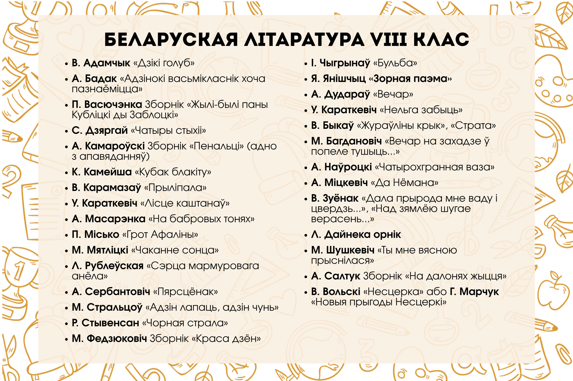 Список литературы, рекомендованной к прочтению летом при переходе в 8-й класс - Sputnik Беларусь, 1920, 27.06.2025