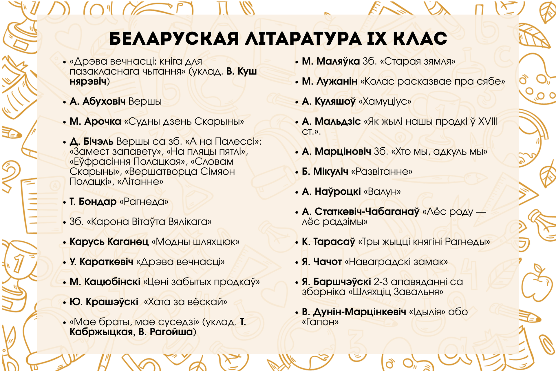Список литературы, рекомендованной к прочтению летом при переходе в 9-й класс - Sputnik Беларусь, 1920, 27.06.2025