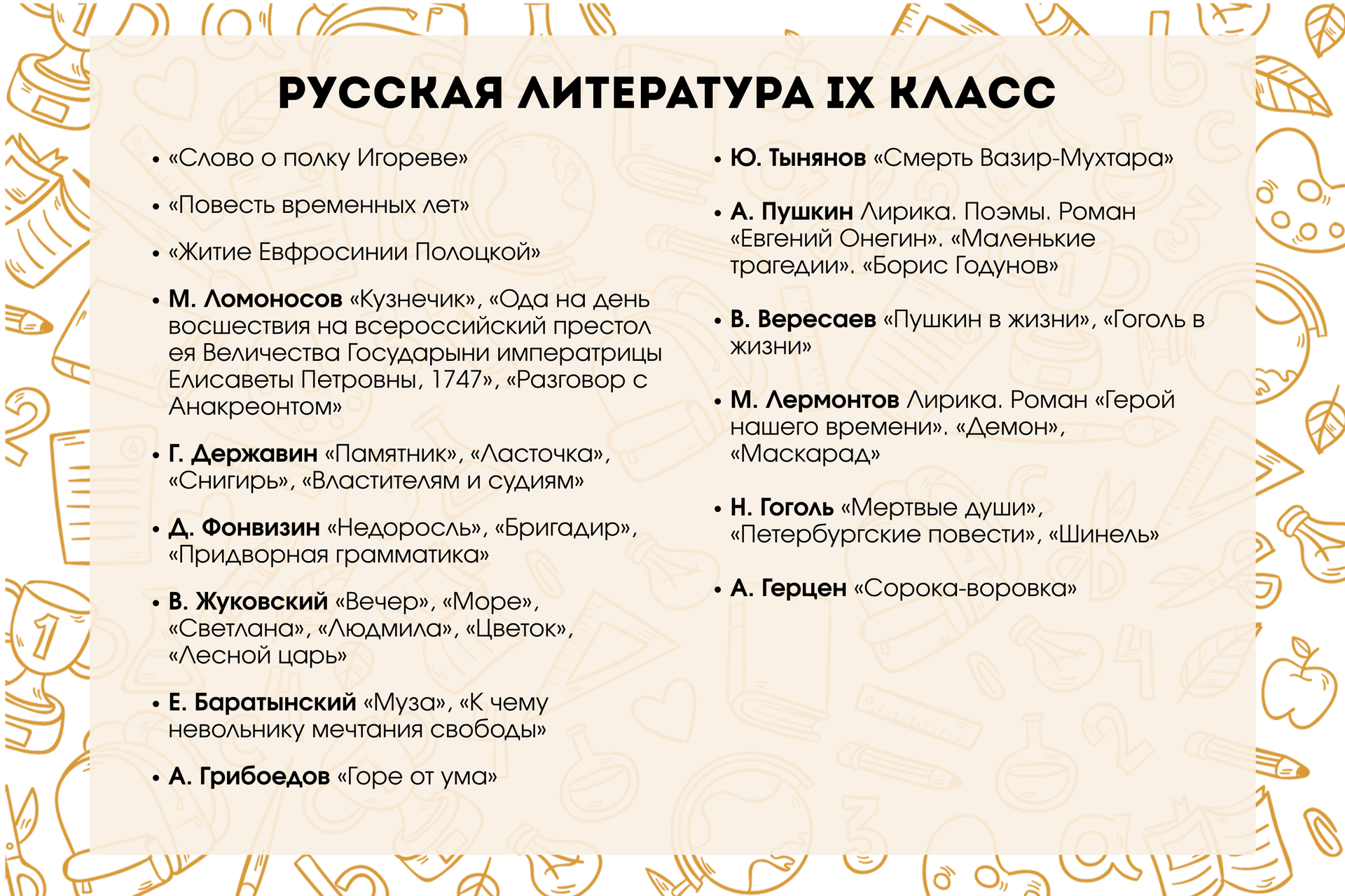 Список литературы, рекомендованной к прочтению летом при переходе в 9-й класс - Sputnik Беларусь, 1920, 27.06.2025