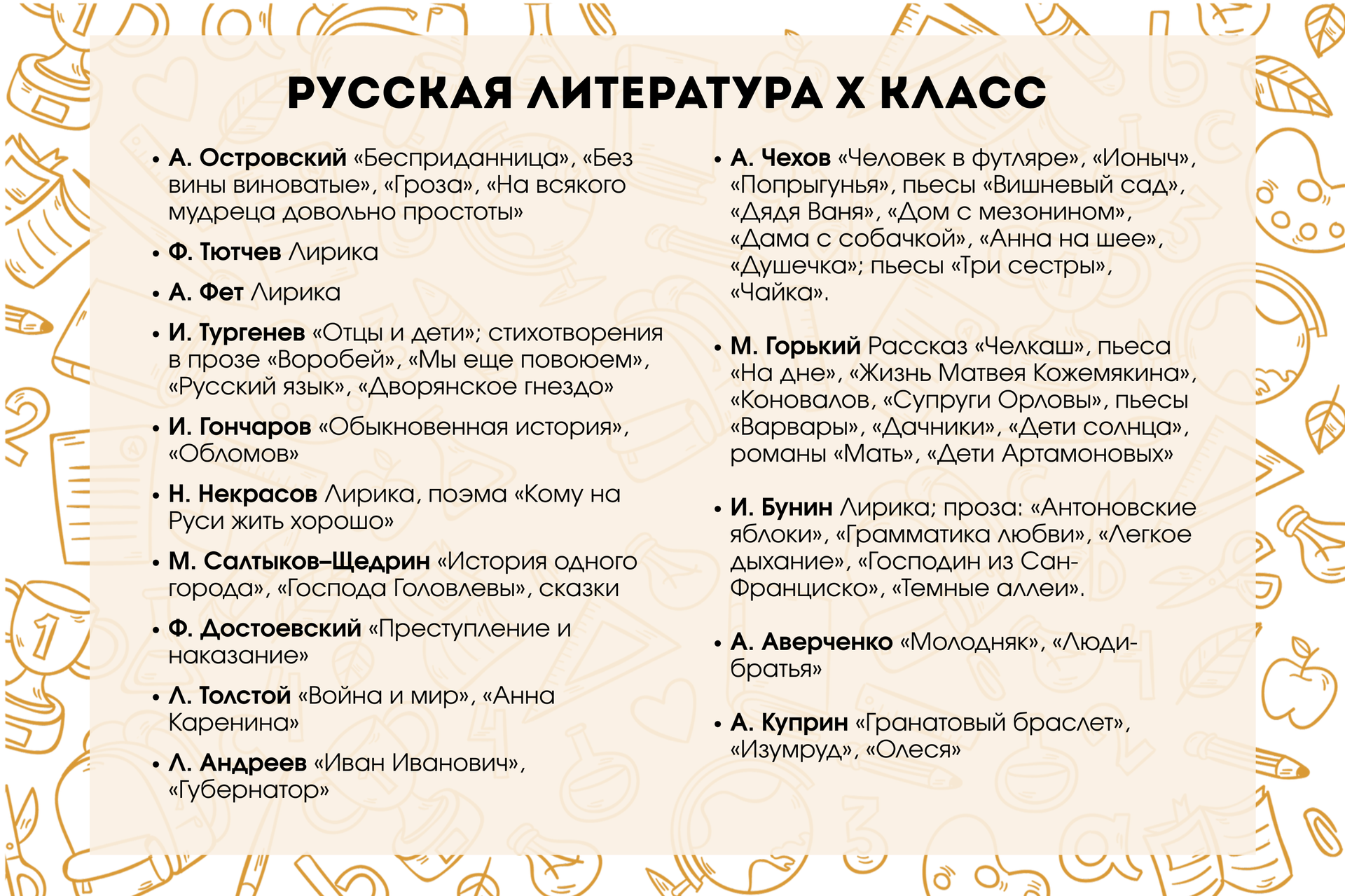 Список литературы, рекомендованной к прочтению летом при переходе в 10-й класс - Sputnik Беларусь, 1920, 27.06.2025
