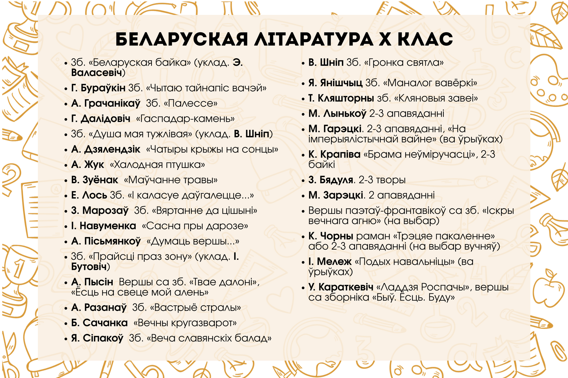 Список литературы, рекомендованной к прочтению летом при переходе в 10-й класс - Sputnik Беларусь, 1920, 27.06.2025