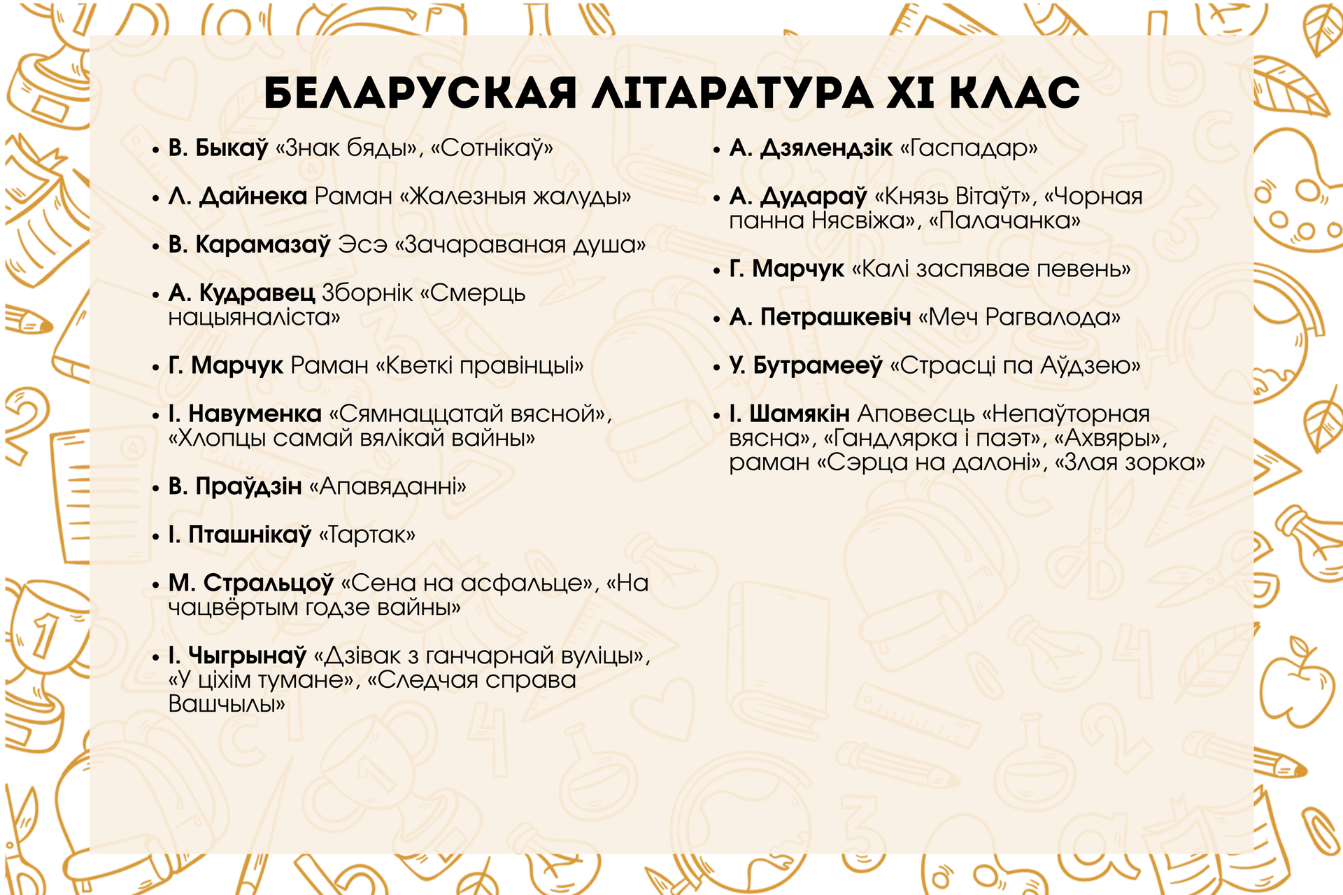 Список литературы, рекомендованной к прочтению летом при переходе в 11-й класс - Sputnik Беларусь, 1920, 27.06.2025