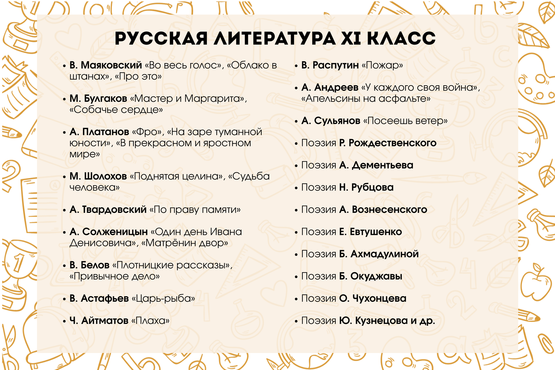 Список литературы, рекомендованной к прочтению летом при переходе в 11-й класс - Sputnik Беларусь, 1920, 27.06.2025