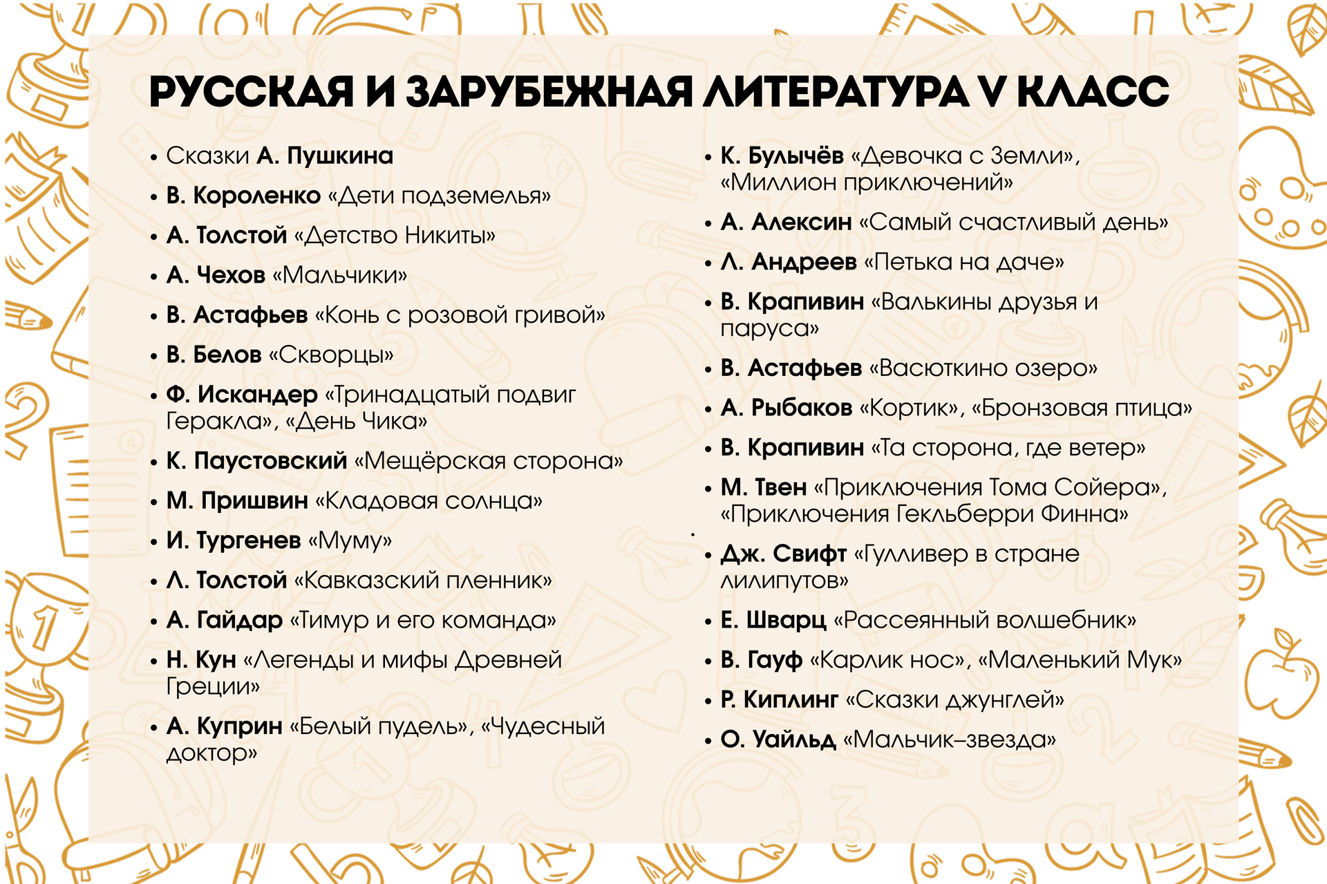Список литературы, рекомендованной к прочтению летом при переходе в 5-й класс - Sputnik Беларусь, 1920, 27.06.2025