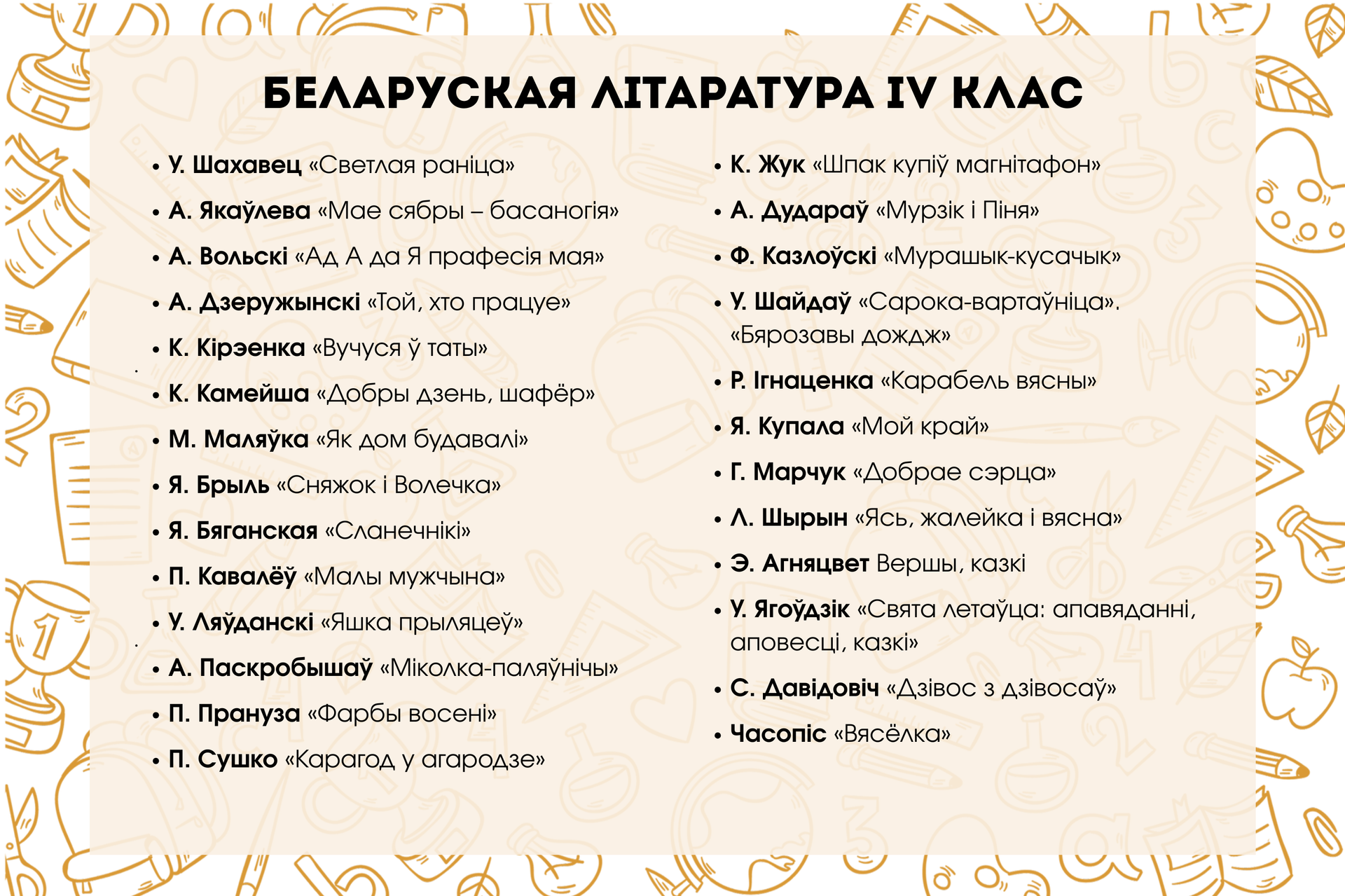Список литературы, рекомендованной к прочтению летом при переходе в 4-й класс - Sputnik Беларусь, 1920, 27.06.2025