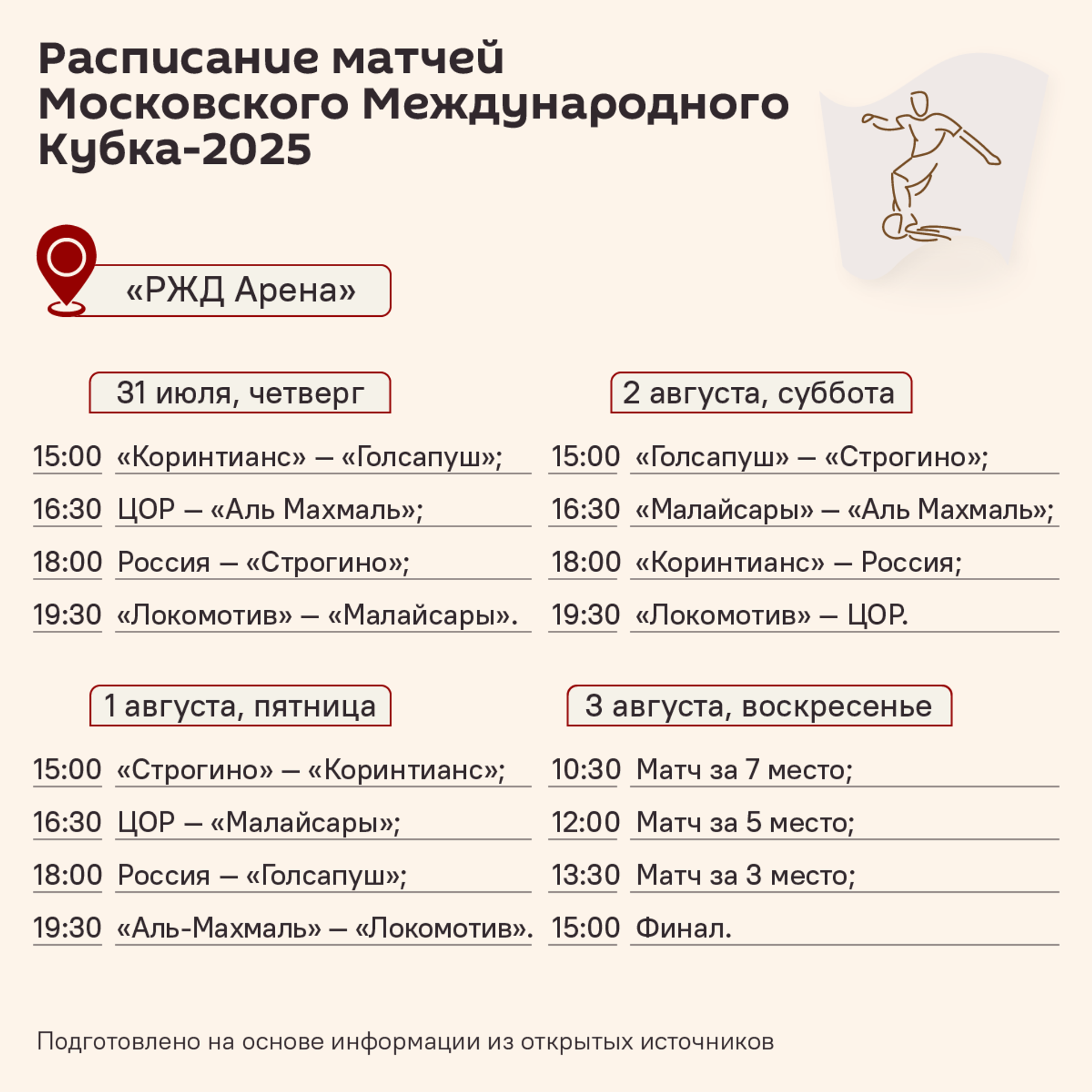 Расписание матчей Московского международного кубка - Sputnik Беларусь, 1920, 30.07.2025