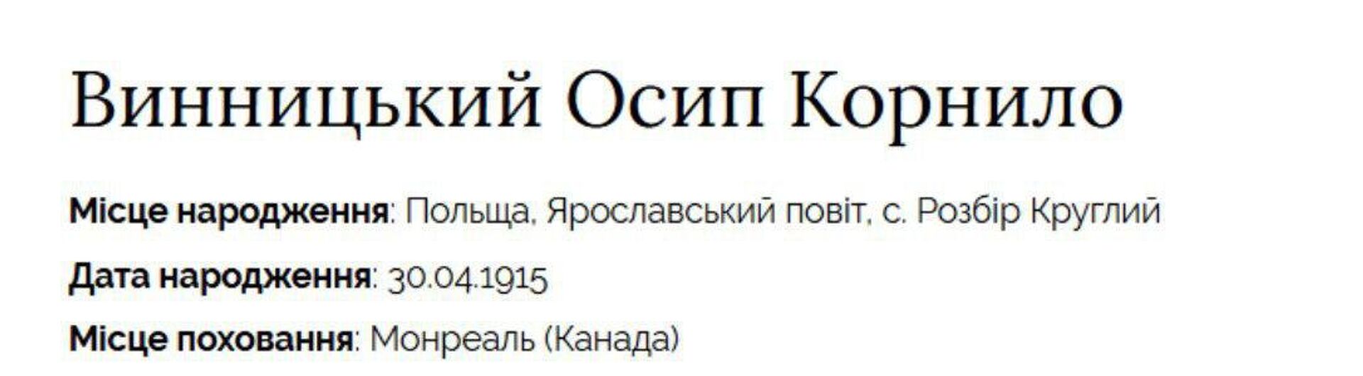 Выписка из архивных документов об Осипе Винницком Выписка из архивных документов об Осипе Винницком - Sputnik Беларусь, 1920, 20.09.2025