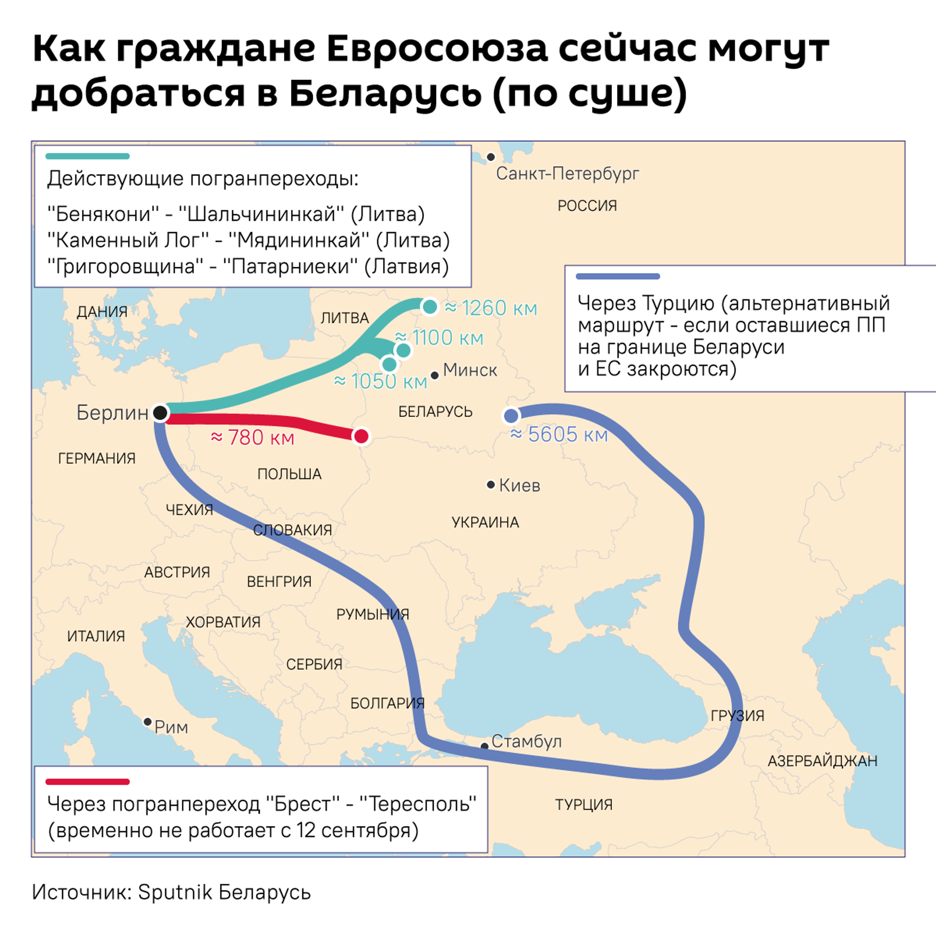 Как граждане Евросоюза сейчас могут добраться в Беларусь по суше - Sputnik Беларусь, 1920, 20.09.2025
