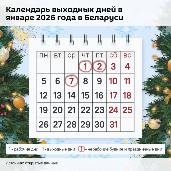 Первые длинные выходные: как будем отдыхать на новогодние праздники 2026? - Sputnik Беларусь