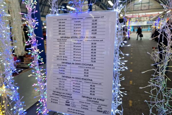 Новогодние товары на Комаровском рынке - Sputnik Беларусь