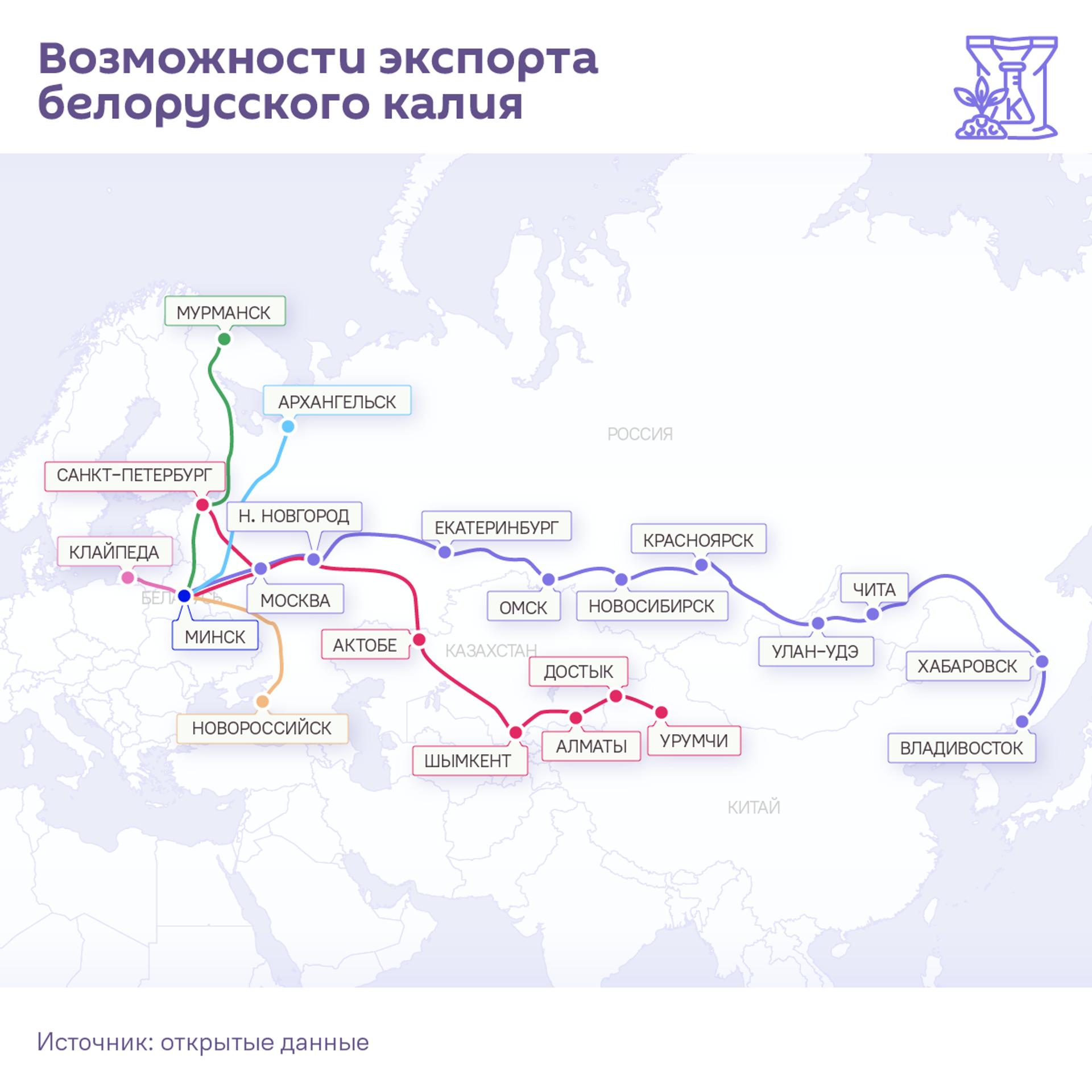 Возможности для экспорта российского калия - Sputnik Беларусь, 1920, 17.12.2025