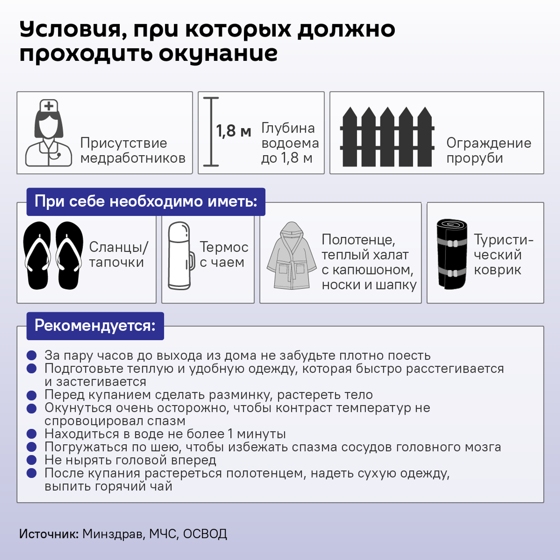 Крещение – 2026: адреса мест для купания в Минске и Минском районе - Sputnik Беларусь, 1920, 14.01.2026