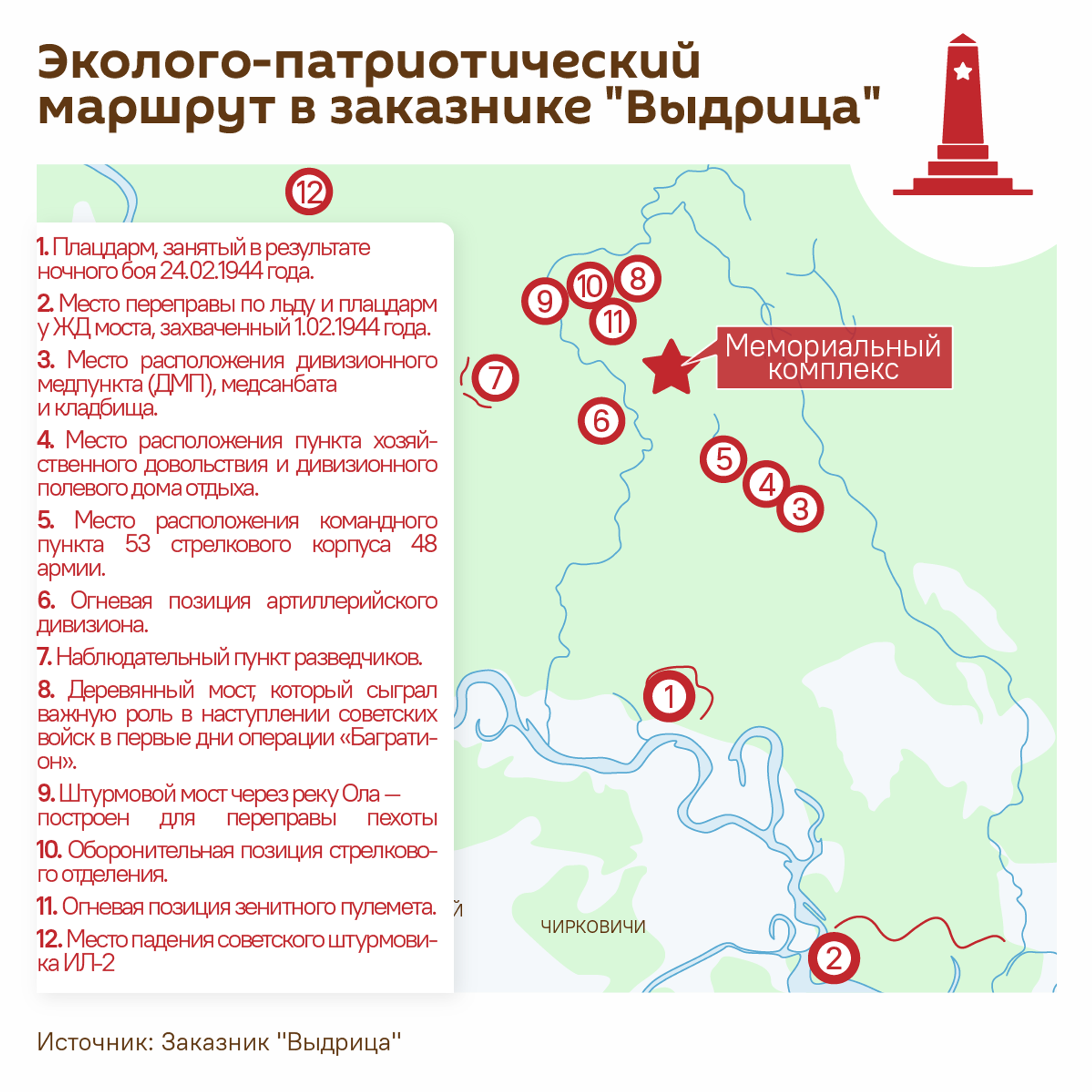 Эколого-патриотический маршрут в заказнике Выдрица - Sputnik Беларусь, 1920, 22.01.2026