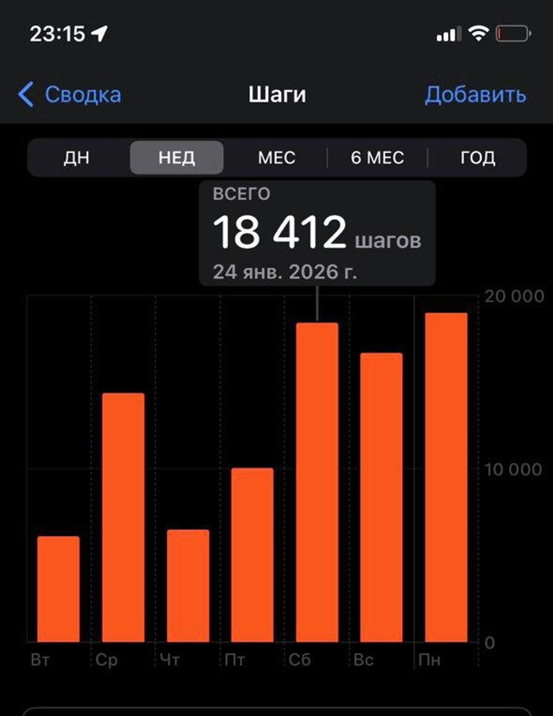 Количество шагов - Sputnik Беларусь, 1920, 27.01.2026