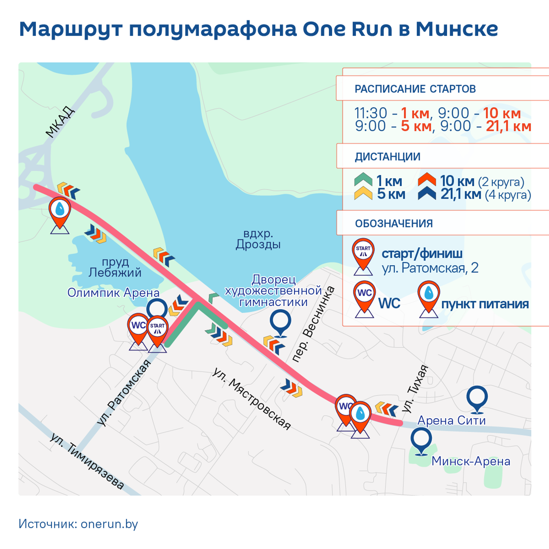 Маршрут полумарафона One Run в Минске - Sputnik Беларусь, 1920, 22.05.2026