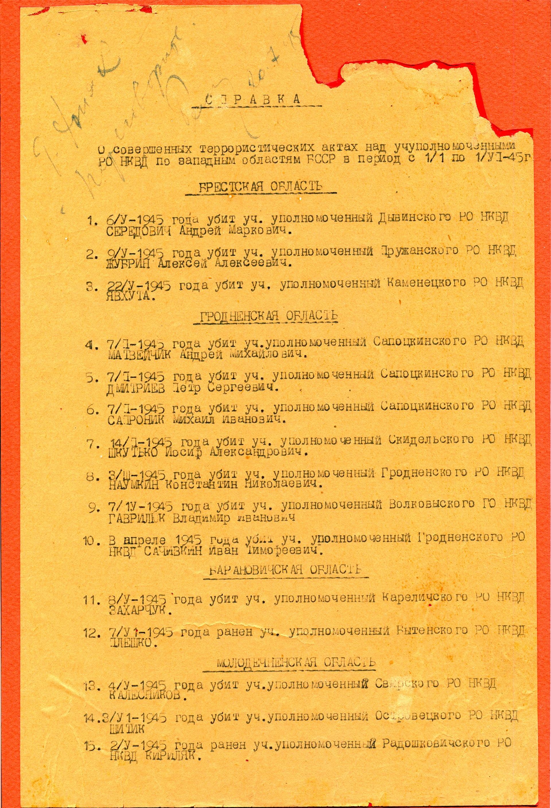 Справка о совершенных терактах в отношении сотрудников НКВД в Беларуси в 1945 году Справка о совершенных терактах в отношении сотрудников НКВД в Беларуси в 1945 году - Sputnik Беларусь, 1920, 01.07.2026