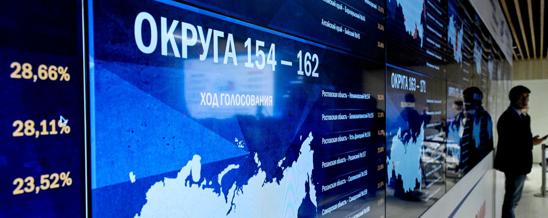 Работа Информационного центра ЦИК РФ - Sputnik Беларусь, 1920, 21.09.2026