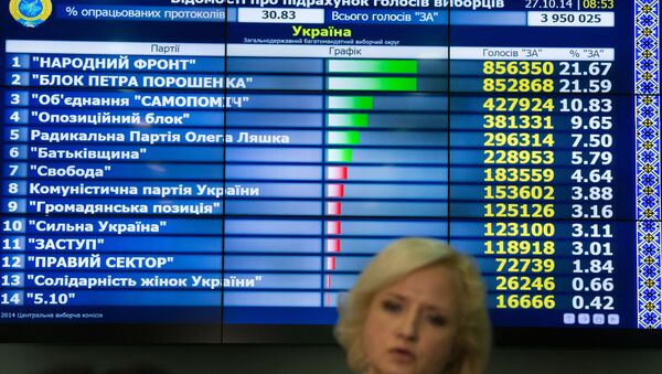 Промежуточные итоги выборов в Верховную Раду Украины - Sputnik Беларусь