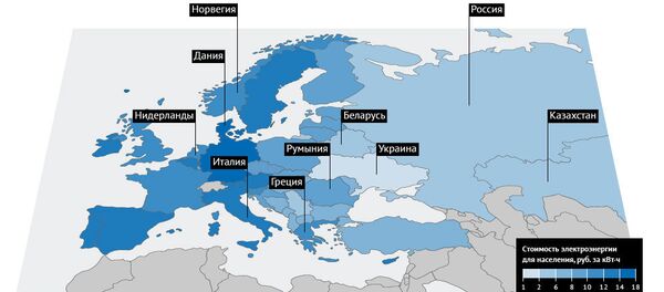 Рейтинг стран по ценам на электроэнергию – 2014 - Sputnik Беларусь
