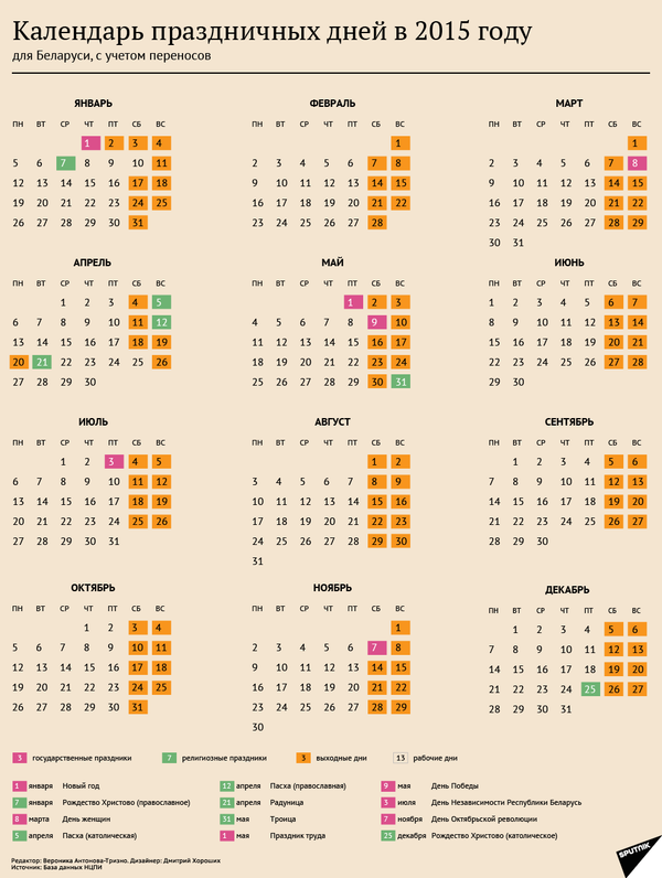 Календарь праздничных и выходных дней в 2015 году - Sputnik Беларусь