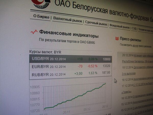 Курсы валют на 20 декабря 2014 года - Sputnik Беларусь