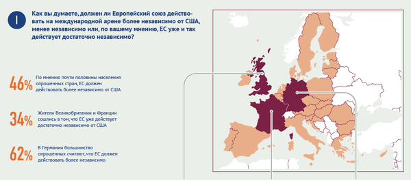 Что думают европейцы о действиях ЕС - Sputnik Беларусь