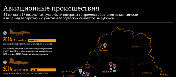 Авиационные происшествия Авиационные происшествия - Sputnik Беларусь