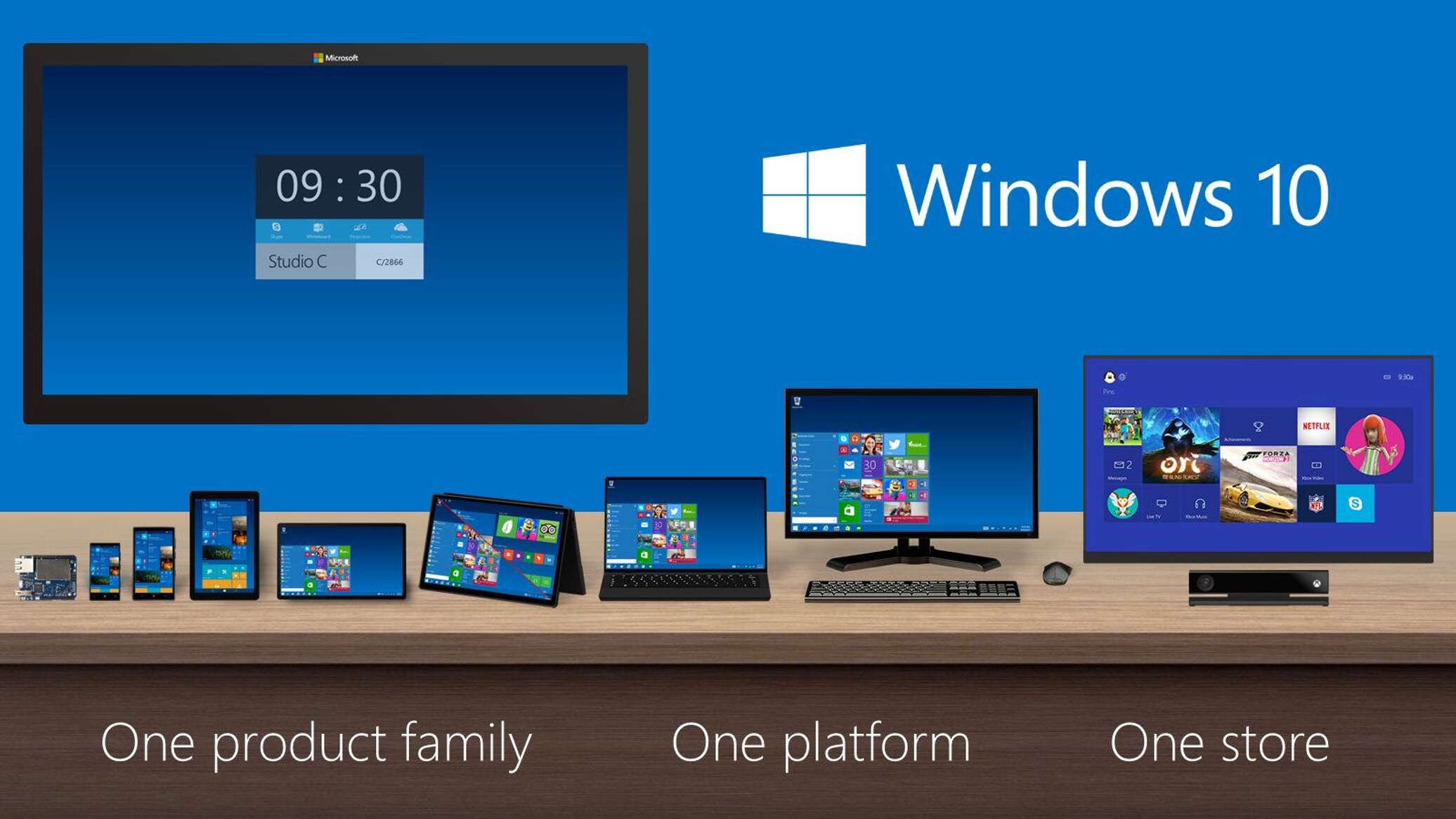 Микро windows. Windows. Винда 10. ОС Windows 10. Разработка Windows 10.