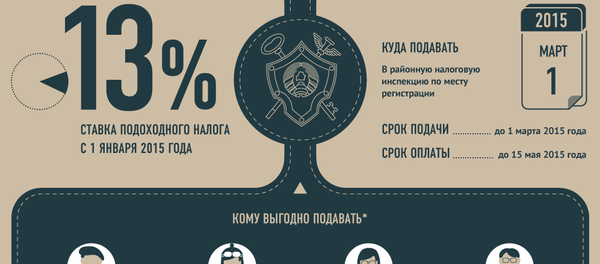 Декларация по подоходному 2015 - Sputnik Беларусь