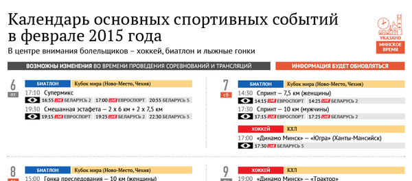 Основные спортивные события февраля 2015 года - Sputnik Беларусь