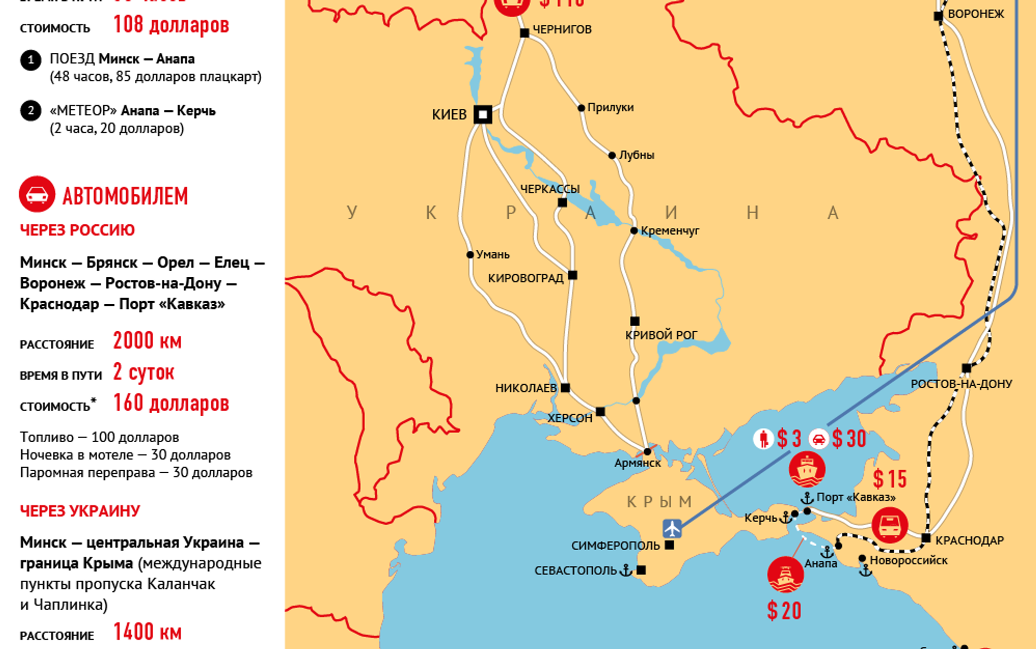 Карта минск москва крым