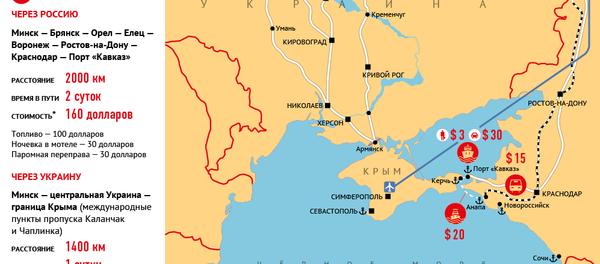 Как добраться в Крым из Беларуси в 2015 году - Sputnik Беларусь