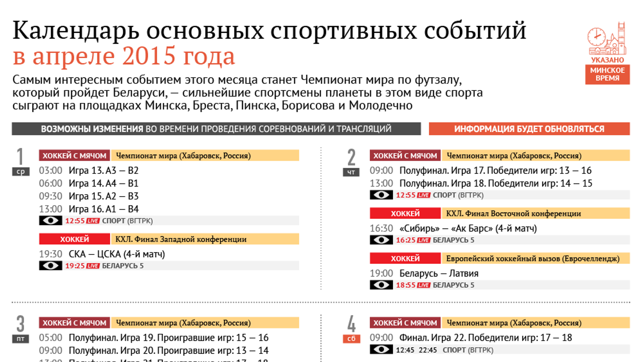 Белорусские спортивные каналы