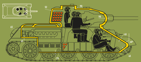Такой разный Т-34 - Sputnik Беларусь